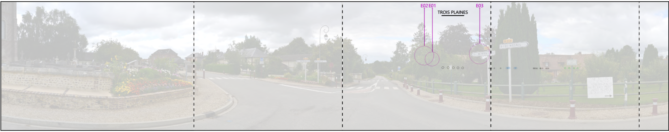 Superposition - identification des masque visuels